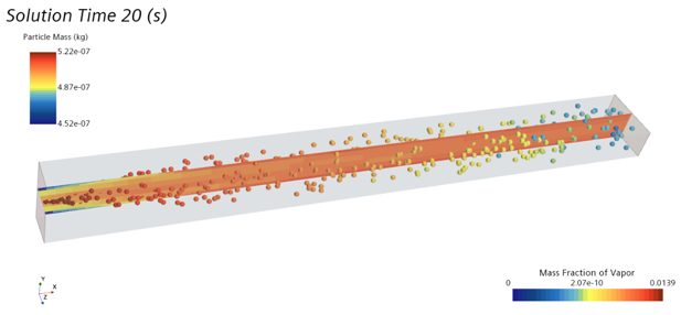 Evaporation and condensation CFD phase change analysis