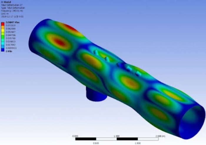 Flow Induced Vibration Analysis | ENA2