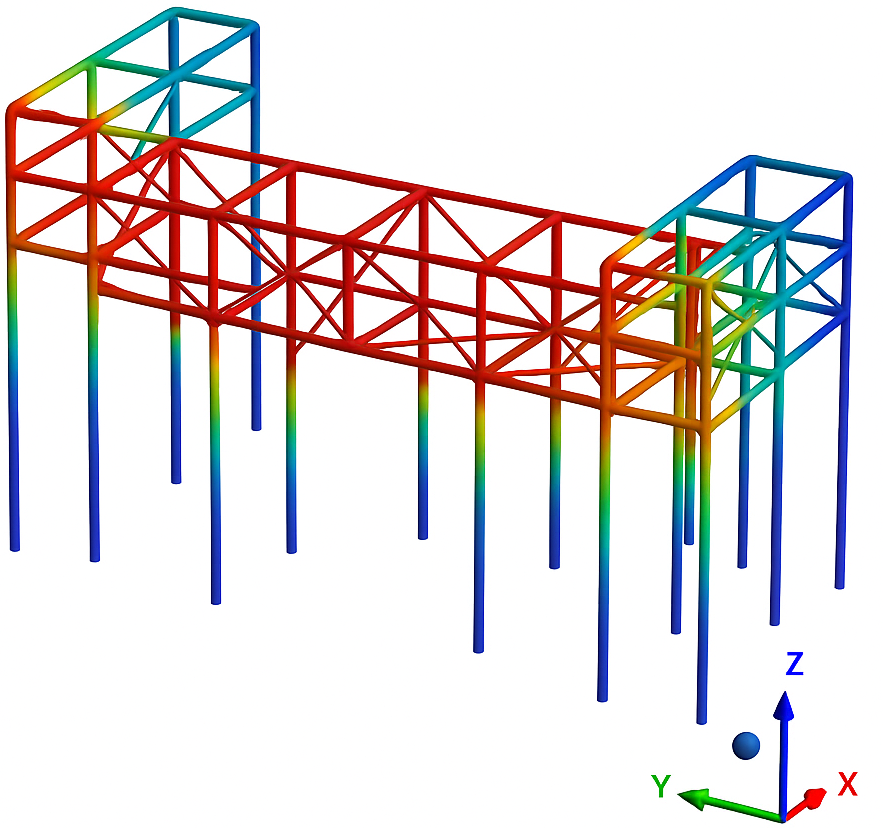 Pipe rack and process platform structural design