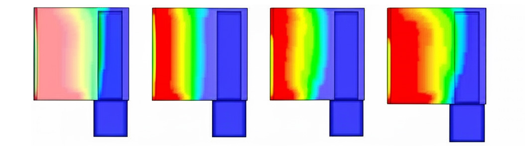 Blast and impact load structural analysis