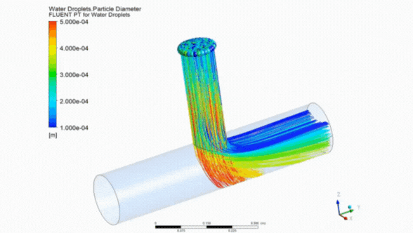 CFD erosion analysis for particle impact and material wear prediction