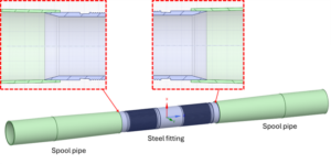 CFD Analysis for Predicting Erosion due to Slurry in Spoolable Pipe Connection