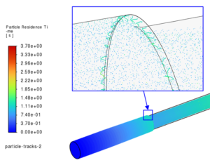 CFD Analysis for Predicting Erosion due to Slurry in Spoolable Pipe Connection