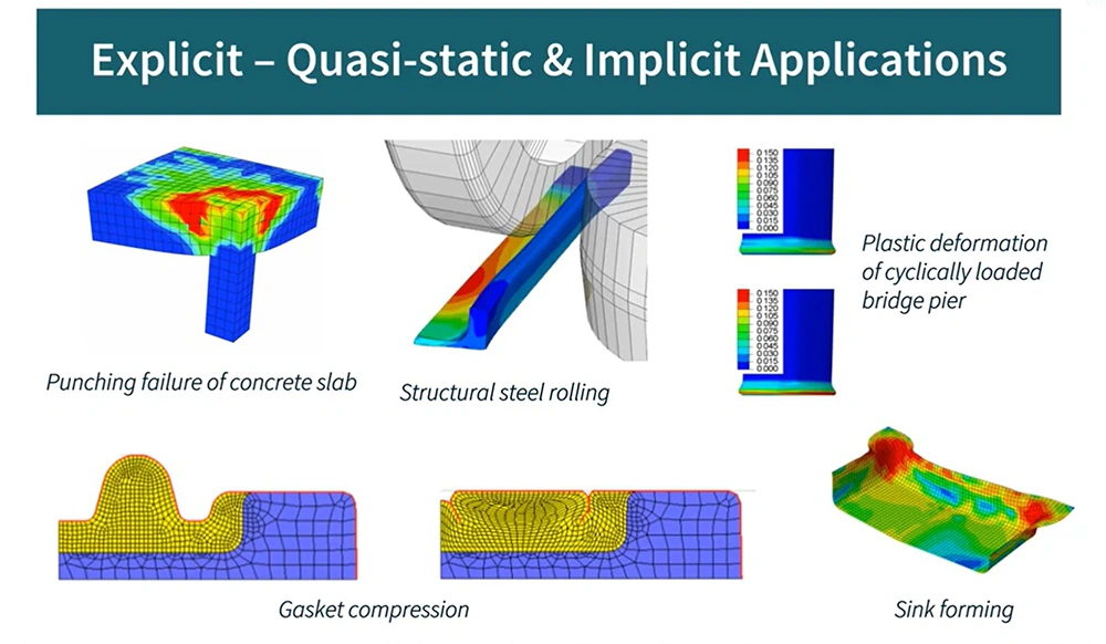 Engineering case studies showing finite element analysis, simulation results, and consulting project examples