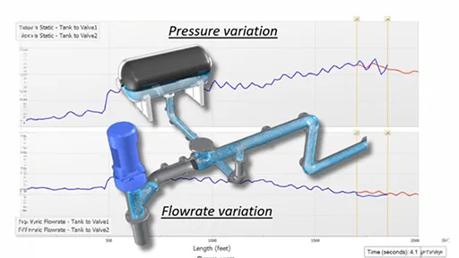 Water hammer and surge analysis services for transient hydraulic simulation