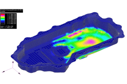 fe-safe fatigue life contour plot on a finite element model of a structural component.