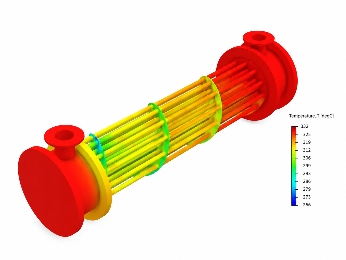 Tube-bundle temperature distribution in a shell-and-tube heat exchanger showing spatial temperature variation along the bundle with a temperature legend in degrees Celsius