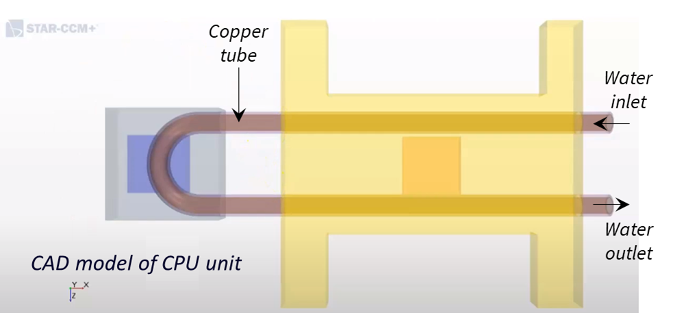 Component-level liquid cooling geometry showing coolant inlet and outlet routing